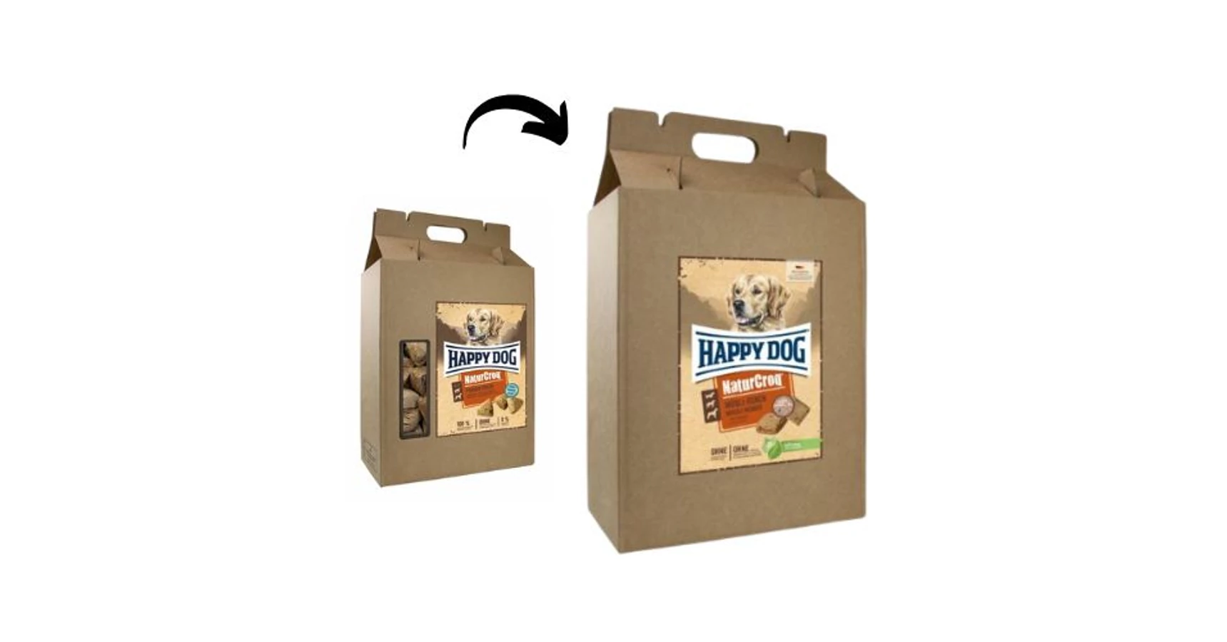Happy Dog NaturCroq Müsli-Ecken mit Geflügel | Online Shop