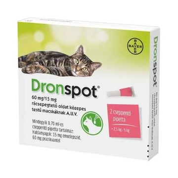 dronspot-spot-on-cat-07