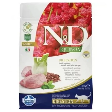 nd-cat-quinoa-digestion-barany