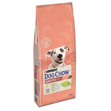 dog chow sensitive