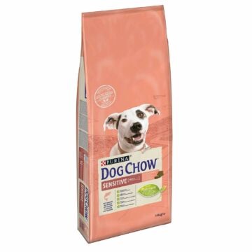 dog chow sensitive