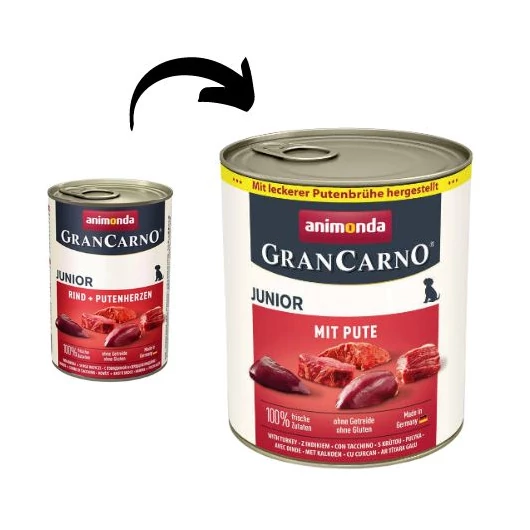 animonda-grancarno-junior-pulyka-800g