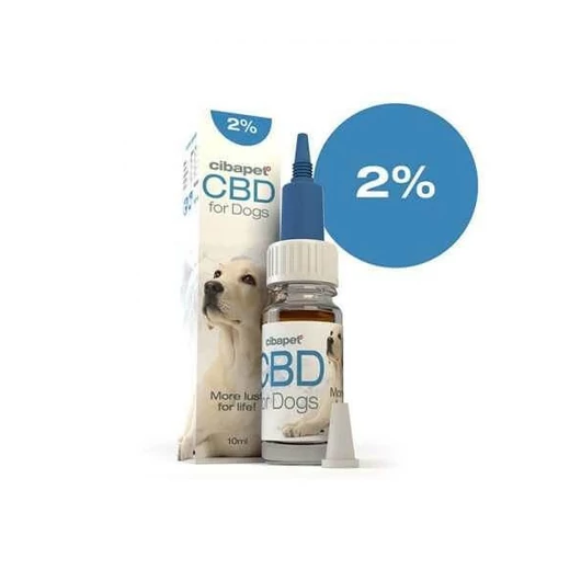 cibapet cbd