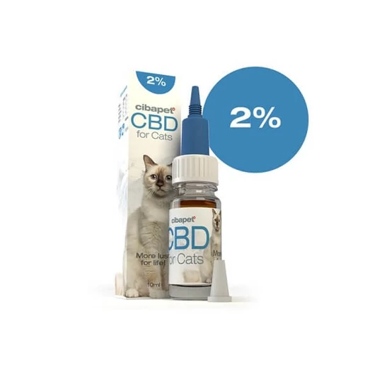 cibapet cbd macska