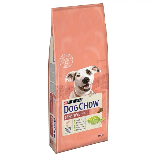 dog chow sensitive