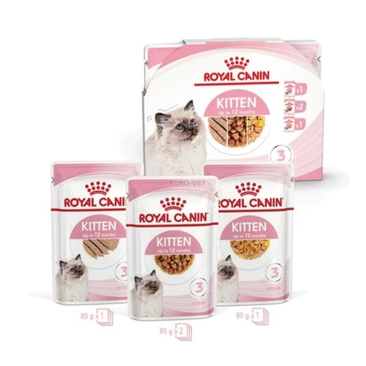 royal-canin-kitten-multipack-mix