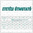 etetesi-utmutato-gemon-medium-adult-tonhal-rizs