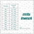 eu-nd-low-grain-tokehal-narancs-adult-mini-7