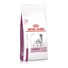royal-canin-cardiac