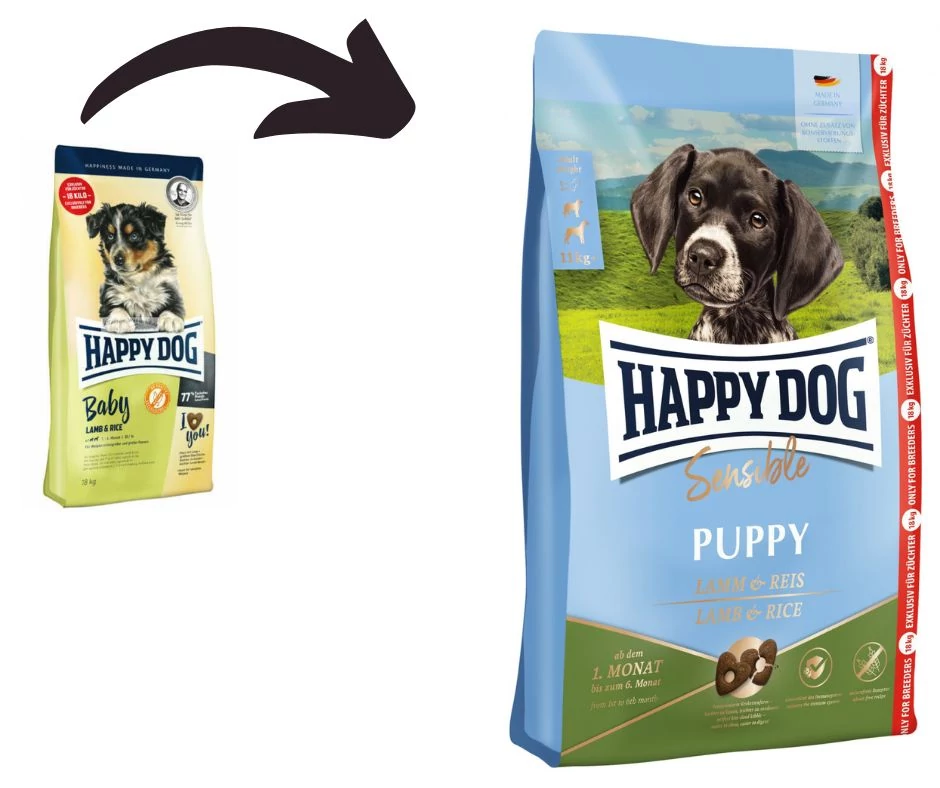 Happy Dog Profi Supreme Puppy Lamb & Rice 18kg