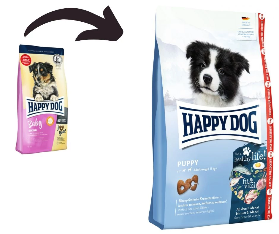 Happy Dog Profi Fit & Vital Puppy kutyatáp 18 kg